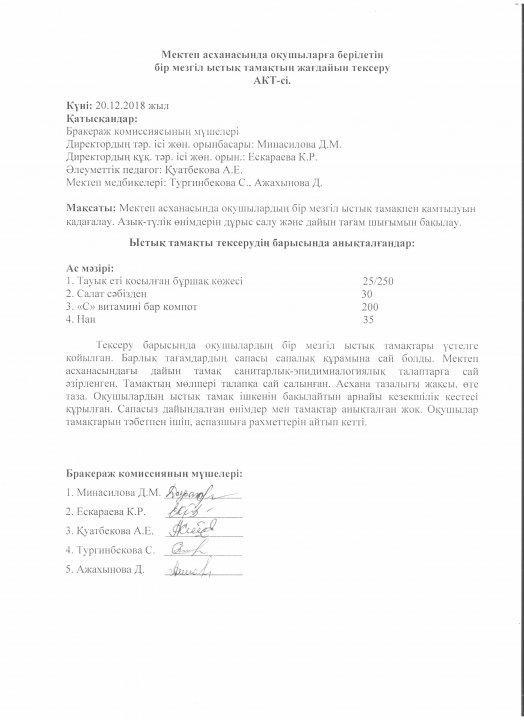 АКТ