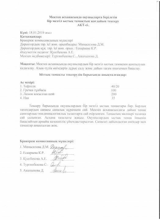 АКТ
