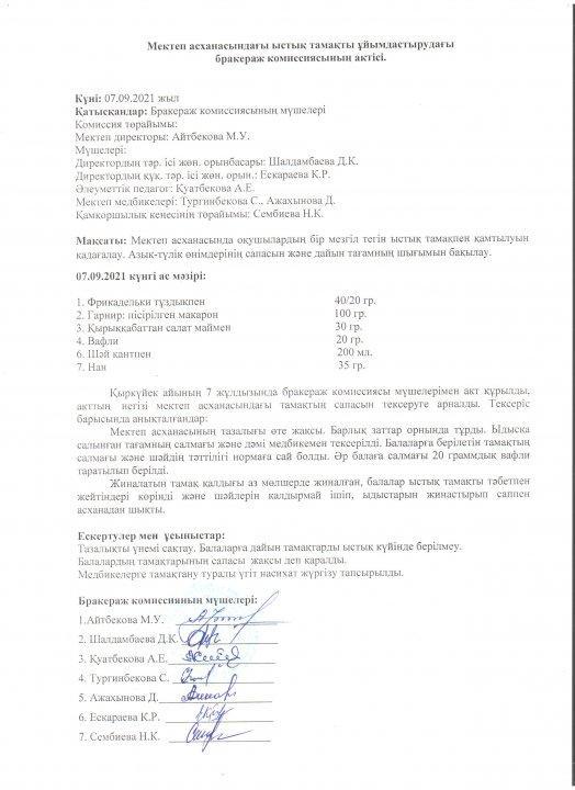 Мектеп асханасындағы ыстық тамақты ұйымдастырудағы бракераж комиссияның актісі