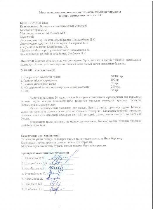 Мектеп асханасындағы ыстық тамақты ұйымдастырудағы бракераж комиссияның актісі