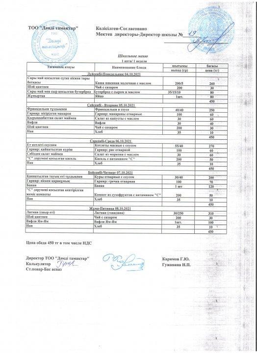 Ас мәзірі 04.10.2021-08.10.2021 жж.