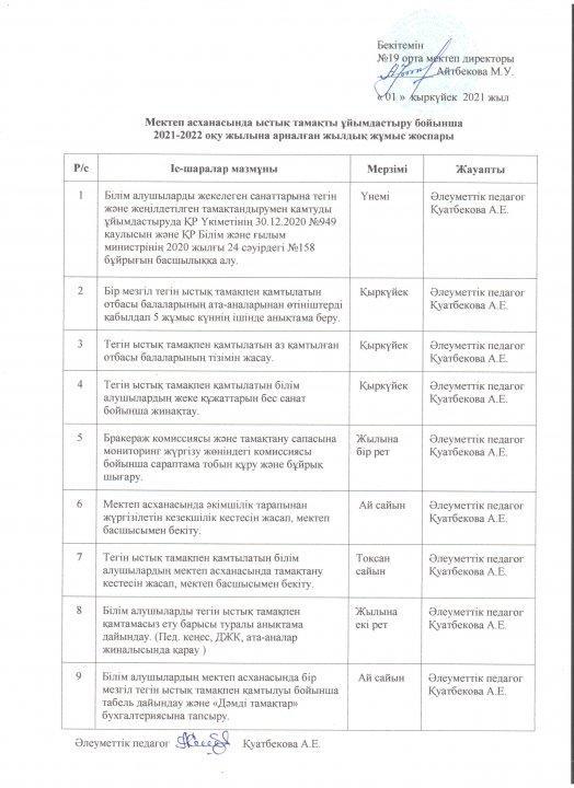Мектеп асханасында ыстық тамақты ұйымдастыру бойынша 2021-2022 оқу жылына арналған жылдық жұмыс жоспары