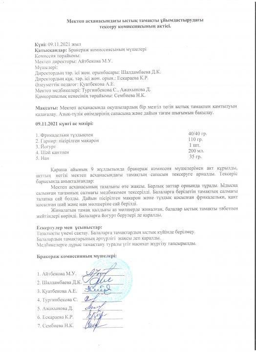 Мектеп асханасындағы ыстық тамақты ұйымдастырудағы бракераж комиссияның актісі