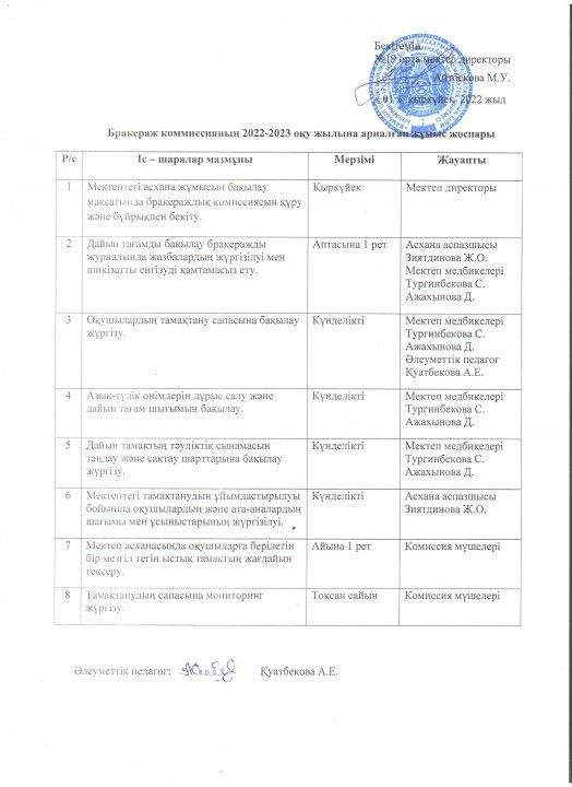Бракераж комиссияның 2022-2023 оқу жылына арналған жұмыс жоспары