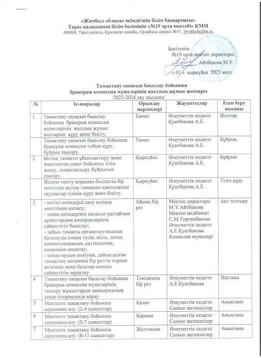 Тамақтану сапасын бақылау бойынша бракераж комиссия мүшелерінің жылдық жұмыс жоспары