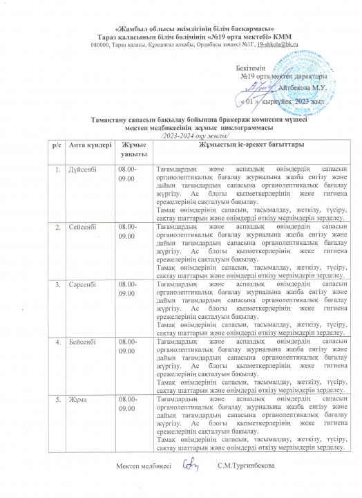 Тамақтану сапасын бақылау бойынша бракераж комиссия мүшесі мектеп медбикесінің жұмыс циклограммасы
