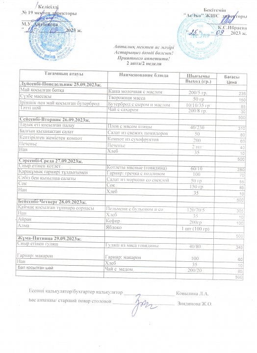 Апталық мектеп ас мәзірі 25.09.2023-29.09.2023 жж.