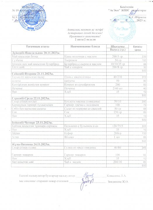 Апталық мектеп ас мәзірі 20.11.2023-24.11.2023 ж.