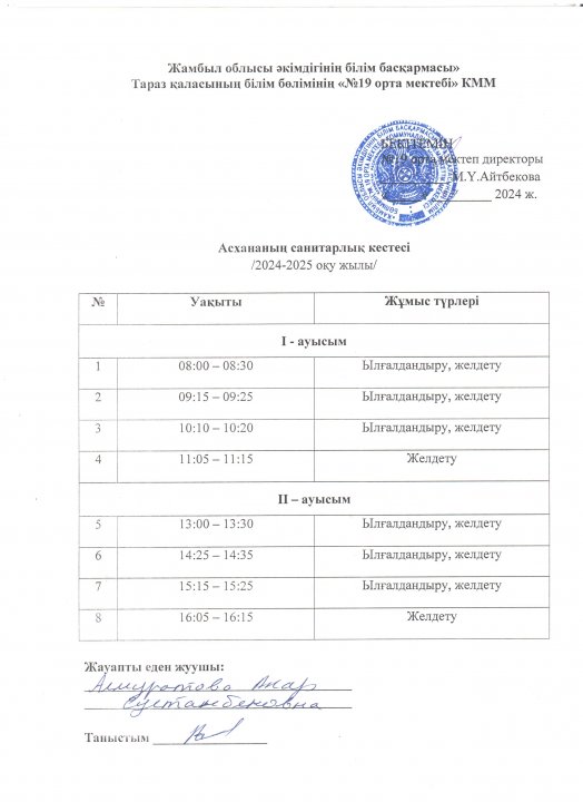 Асхананың санитарлық кестесі