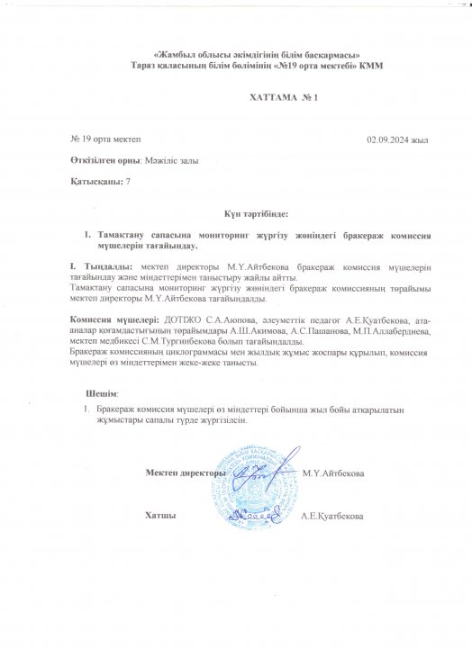 Бракераж отырысының хаттамасы №1