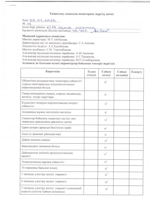 Тамақтану сапасына мониторинг жүргізу АКТ-сі №11