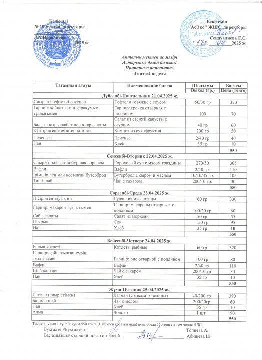 Апталық мектеп ас мәзірі (21.04-25.04.2025 ж.)