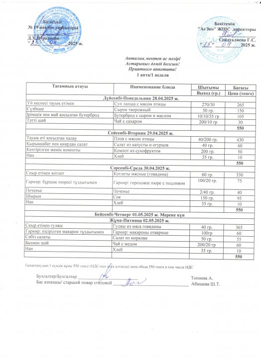 Апталық мектеп ас мәзірі (28.04-02.05.2025 ж.)