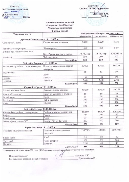 Апталық ас мәзірі