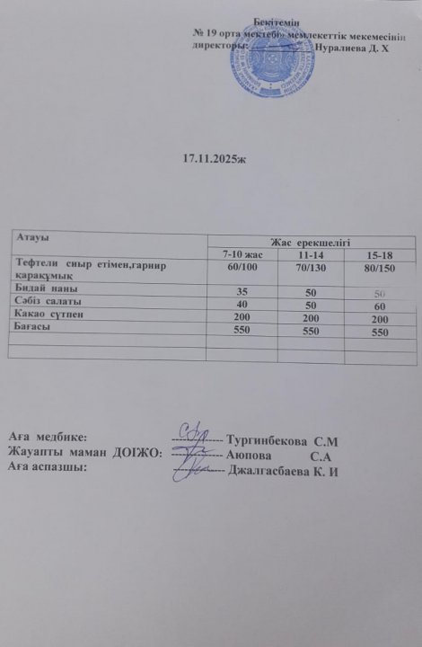 күндік ас мәзірі