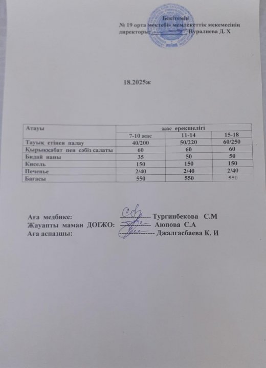 күндік ас мәзірі