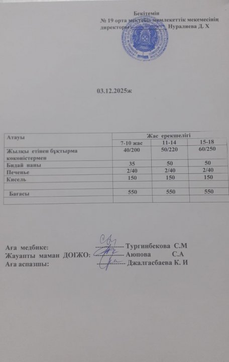 Күндік ас мәзірі