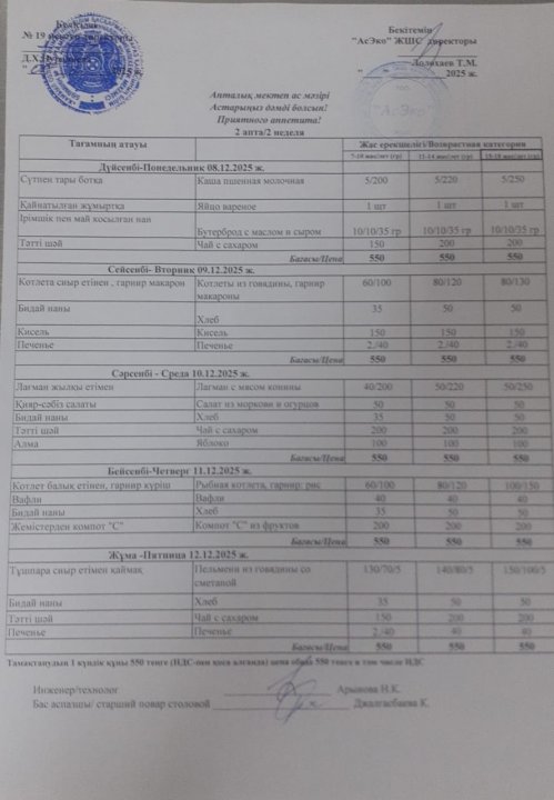 Апталық ас мәзірі