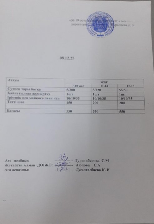 күндік ас мәзірі