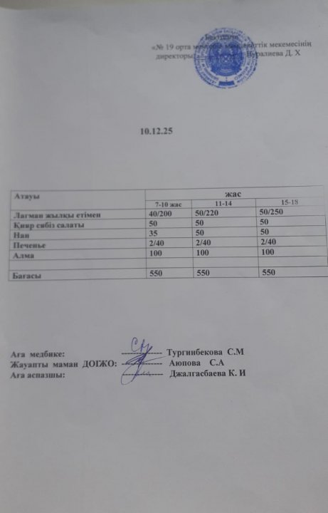 күндік ас мәзірі