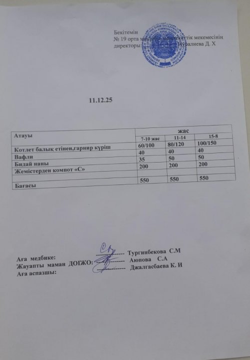 күндік ас мәзірі