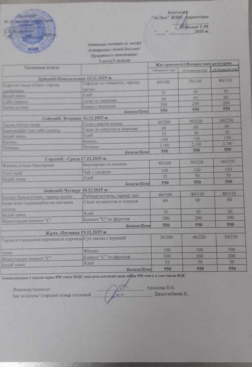 апталық ас мәзірі