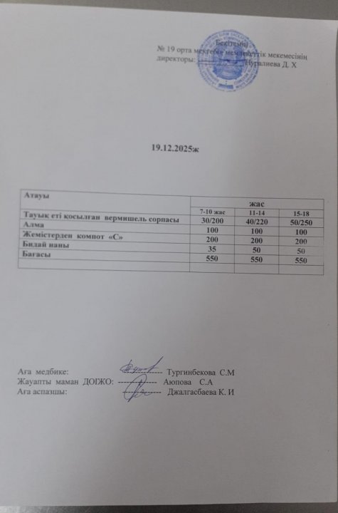 күндік ас мәзірі