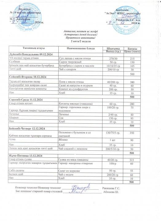 Апталық мектеп ас мәзірі (9.12-13.12.2024 ж.)