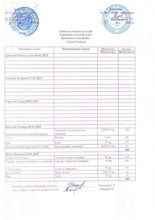 Апталық мектеп ас мәзірі (09.01-10.01.2025 ж.)