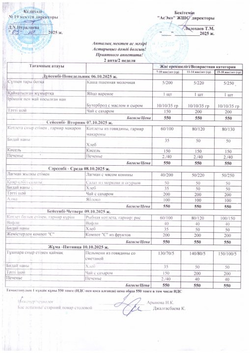 Апталық мектеп  ас мәзірі