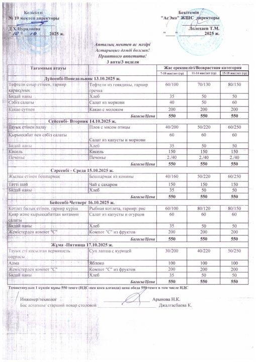 Апталық мектеп ас мәзірі