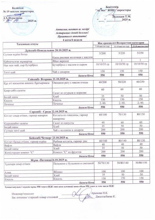 Апталық мектеп ас мәзірі