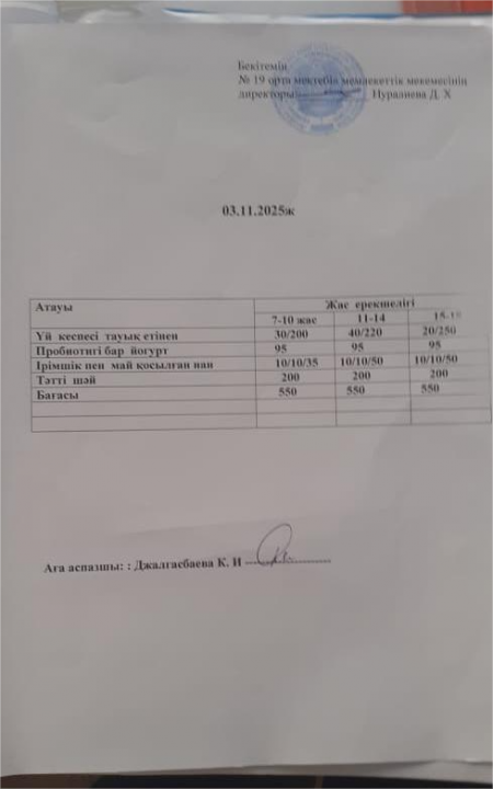 күндік ас мәзірі