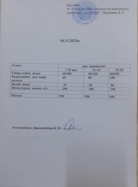 күндік ас мәзірі