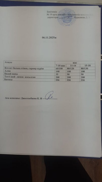 күндік ас мәзірі