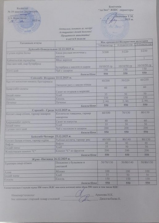 апталық ас мәзірі