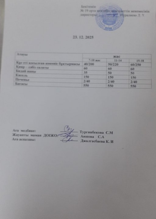 күндік ас мәзірі