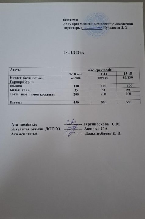 күндік ас мәзірі