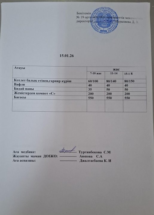 күндік ас мәзірі