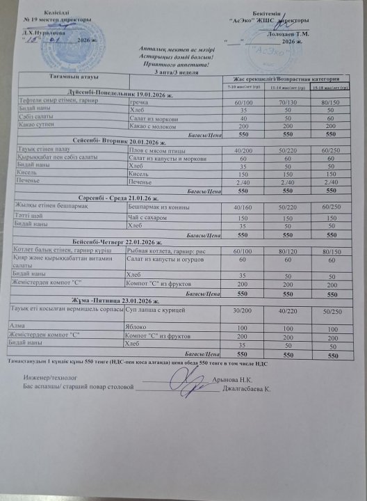 апталық ас мәзірі