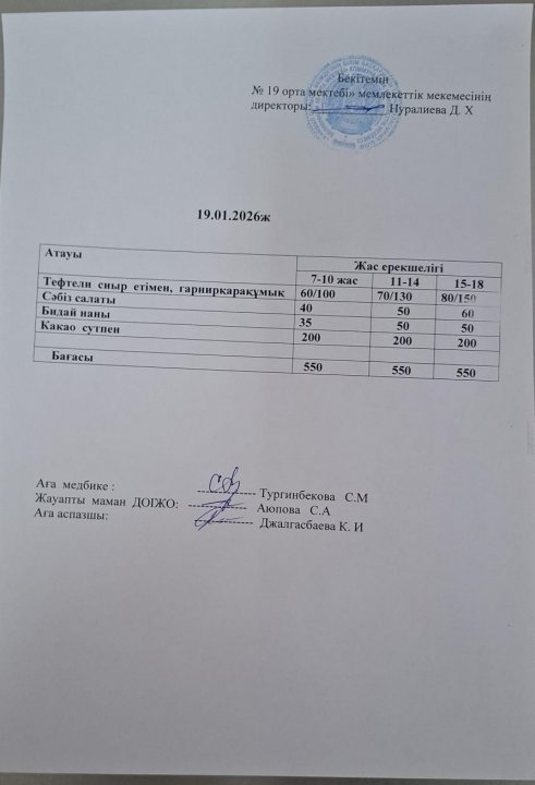 күндік ас мәзірі