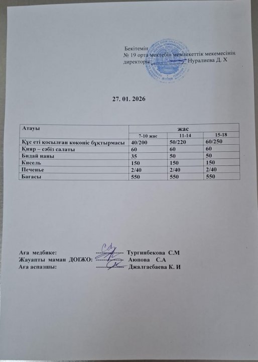 кундік ас мәзірі