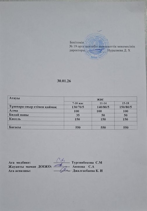 Күндік  ас мәзірі