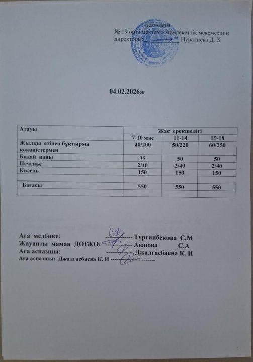 к.ндік ас мәзірі