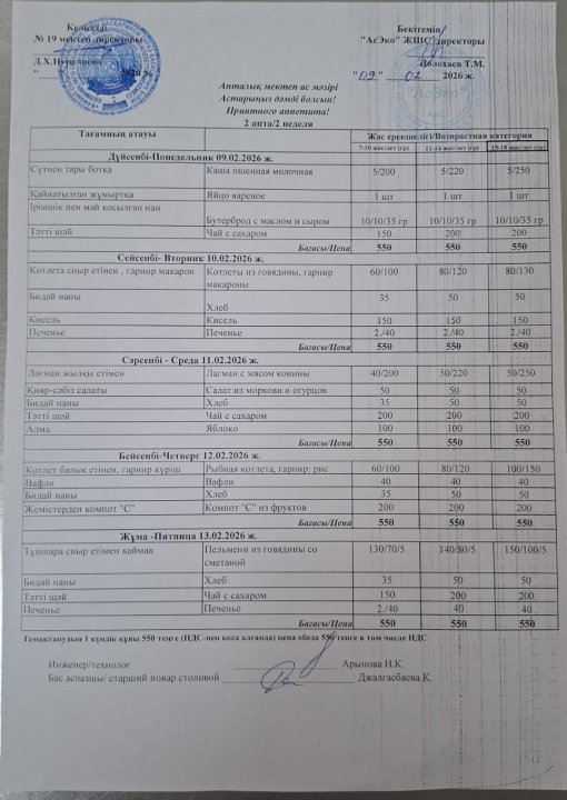 Апталық ас мәзірі