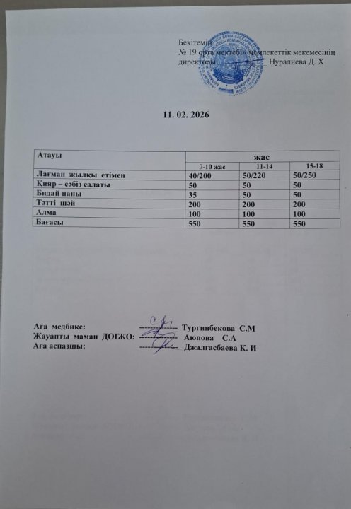 Күндік ас мәзірі