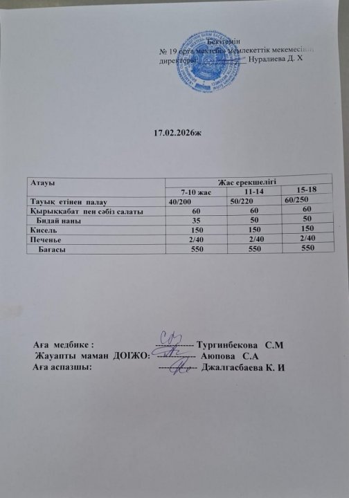 Күндік ас мәзірі