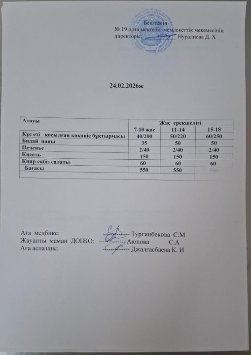 Күндік ас мәзірі