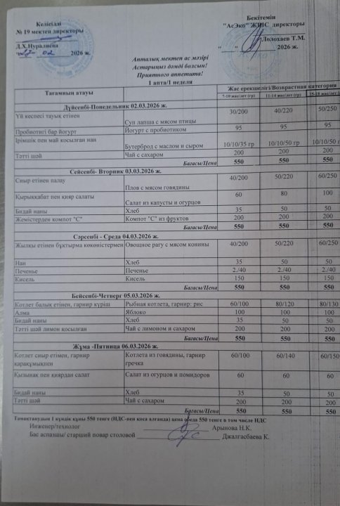 Апталық ас мәзірі