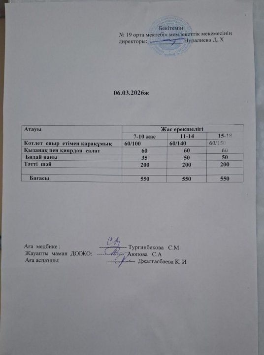 Күндік ас мәзірі